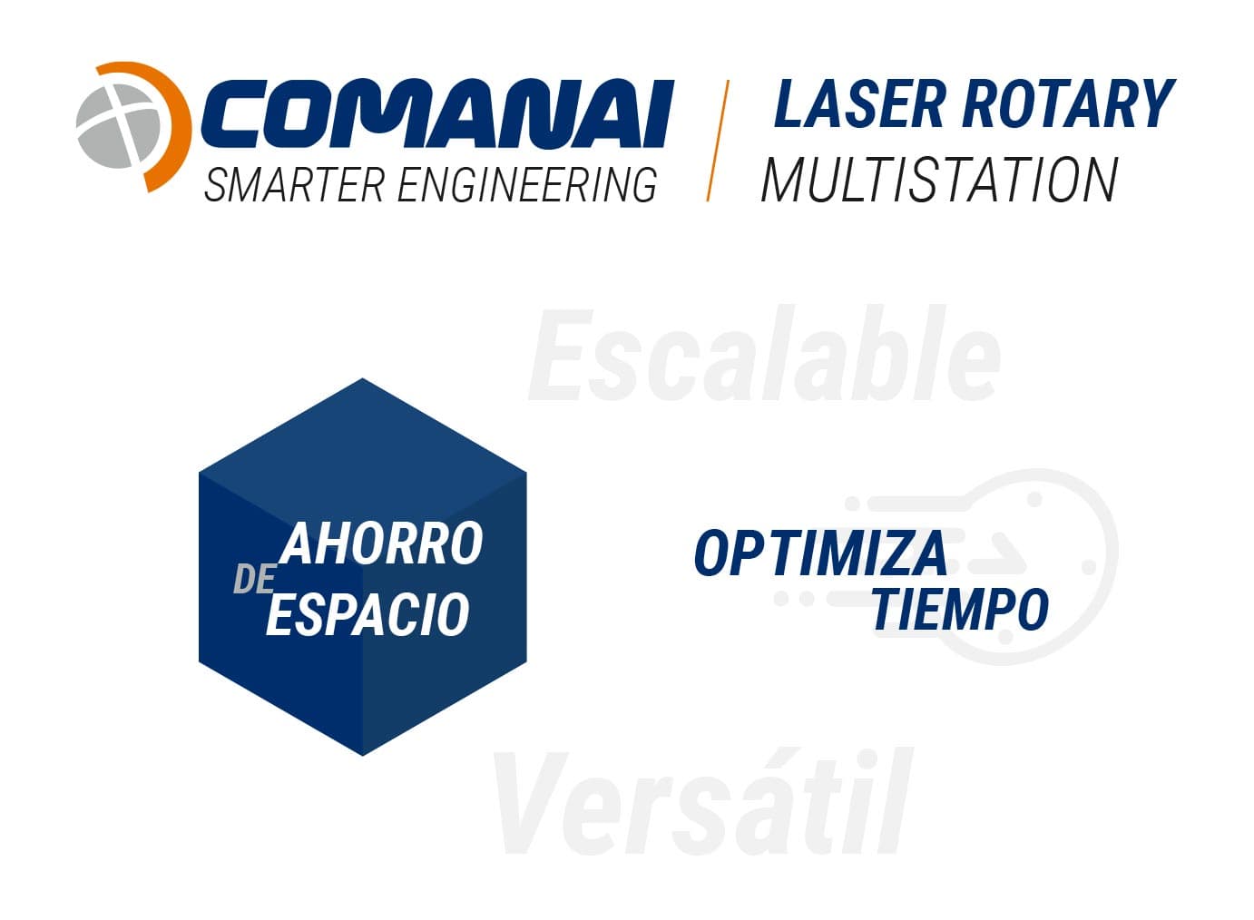 COMANAI Laser Rotary MultiStation ahorra tiempo y espacio