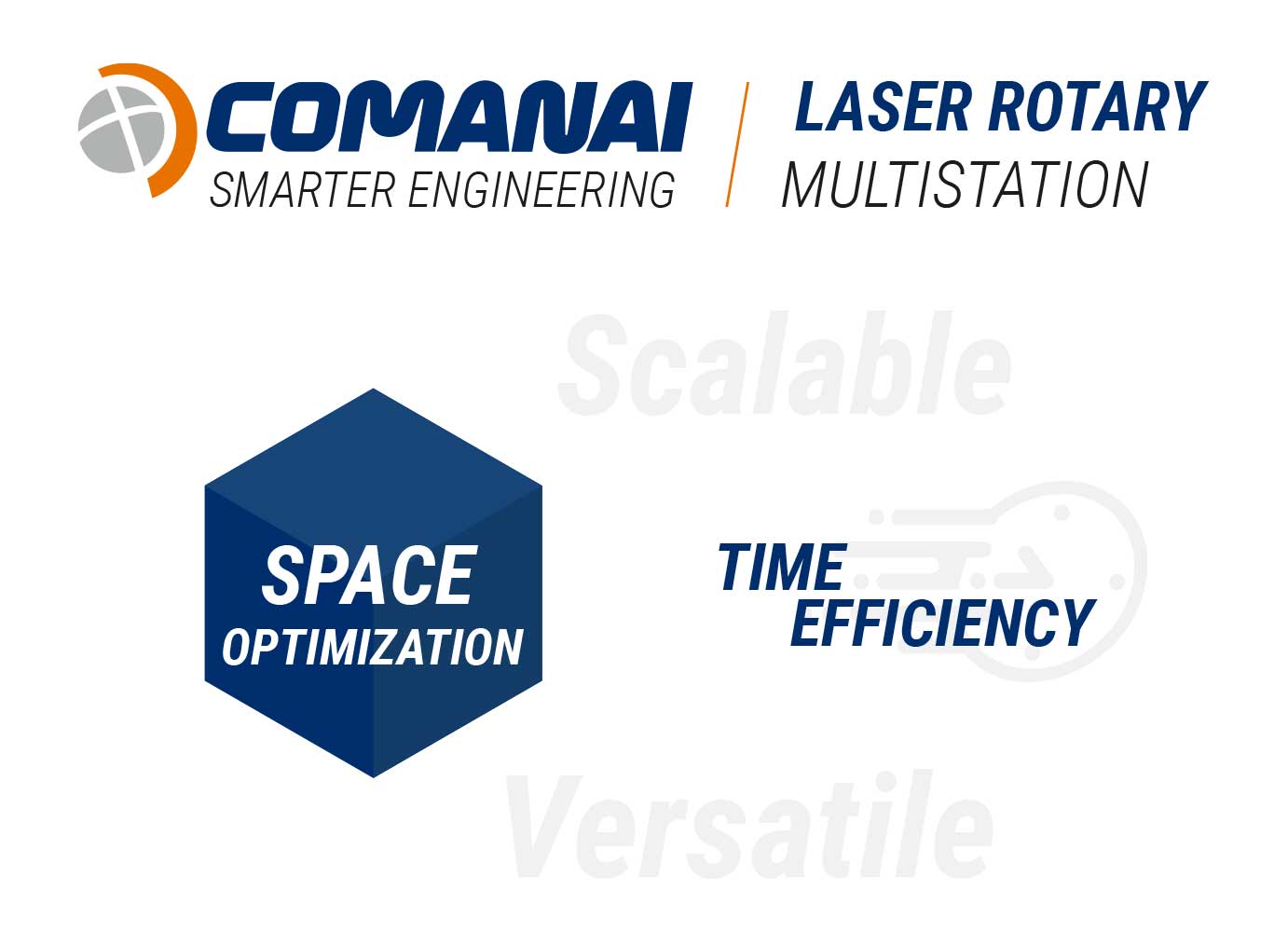COMANAI-Laser-Rotary-MultiStation-logo-english